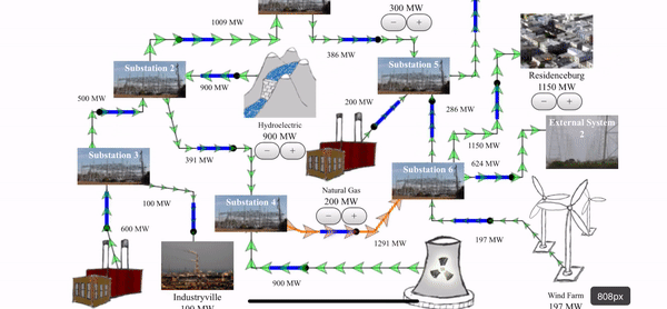 Close-up meter dan alat ukur pada panel kontrol di pusat beban listrik