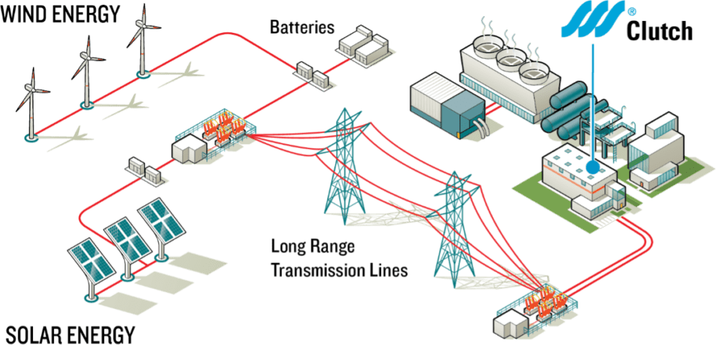 Generator gas siaga di pembangkit listrik, mesin siap dihidupkan kapan saja