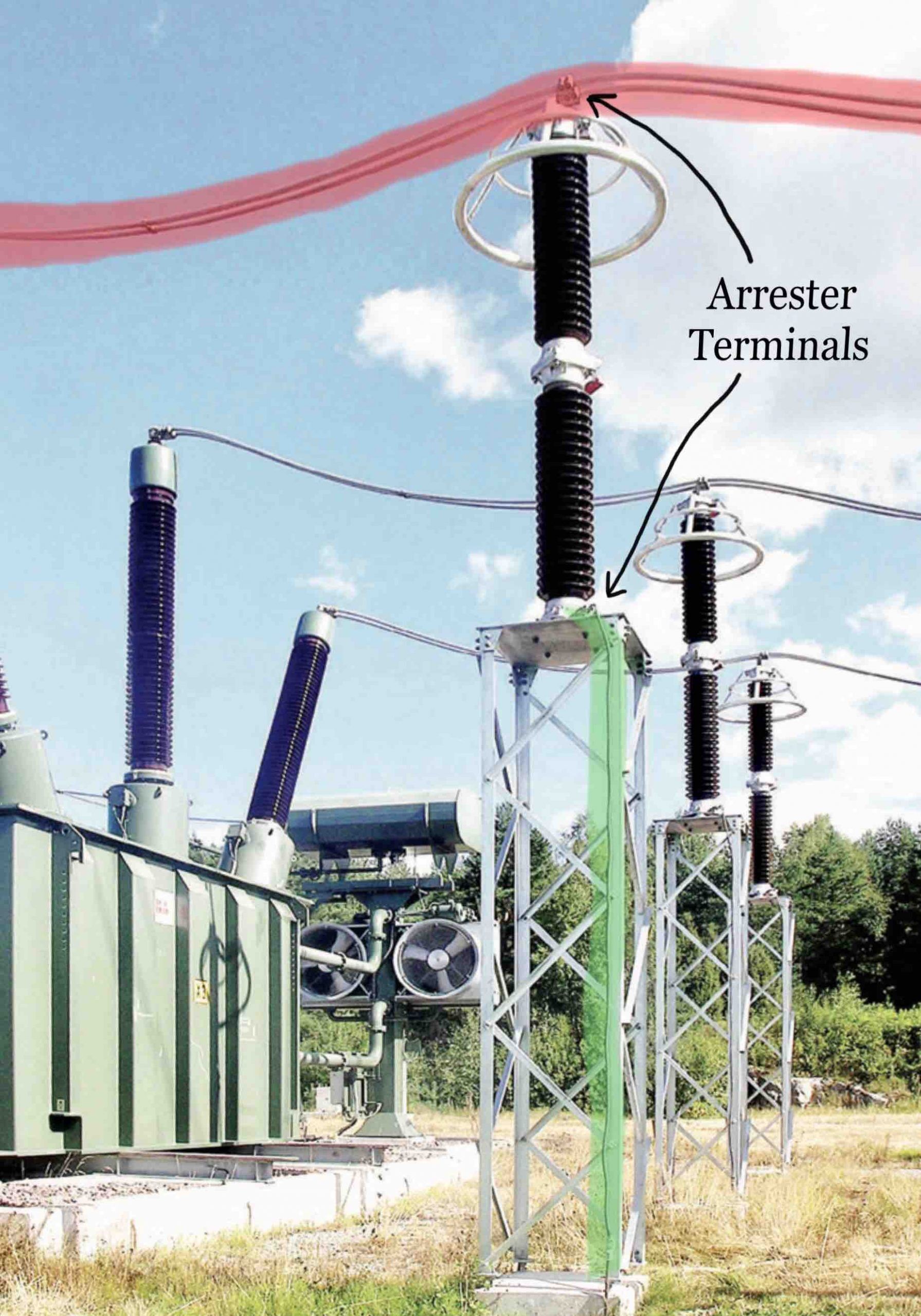 Pemasangan pengaman tegangan lebih pada panel listrik industri, kabel berwarna