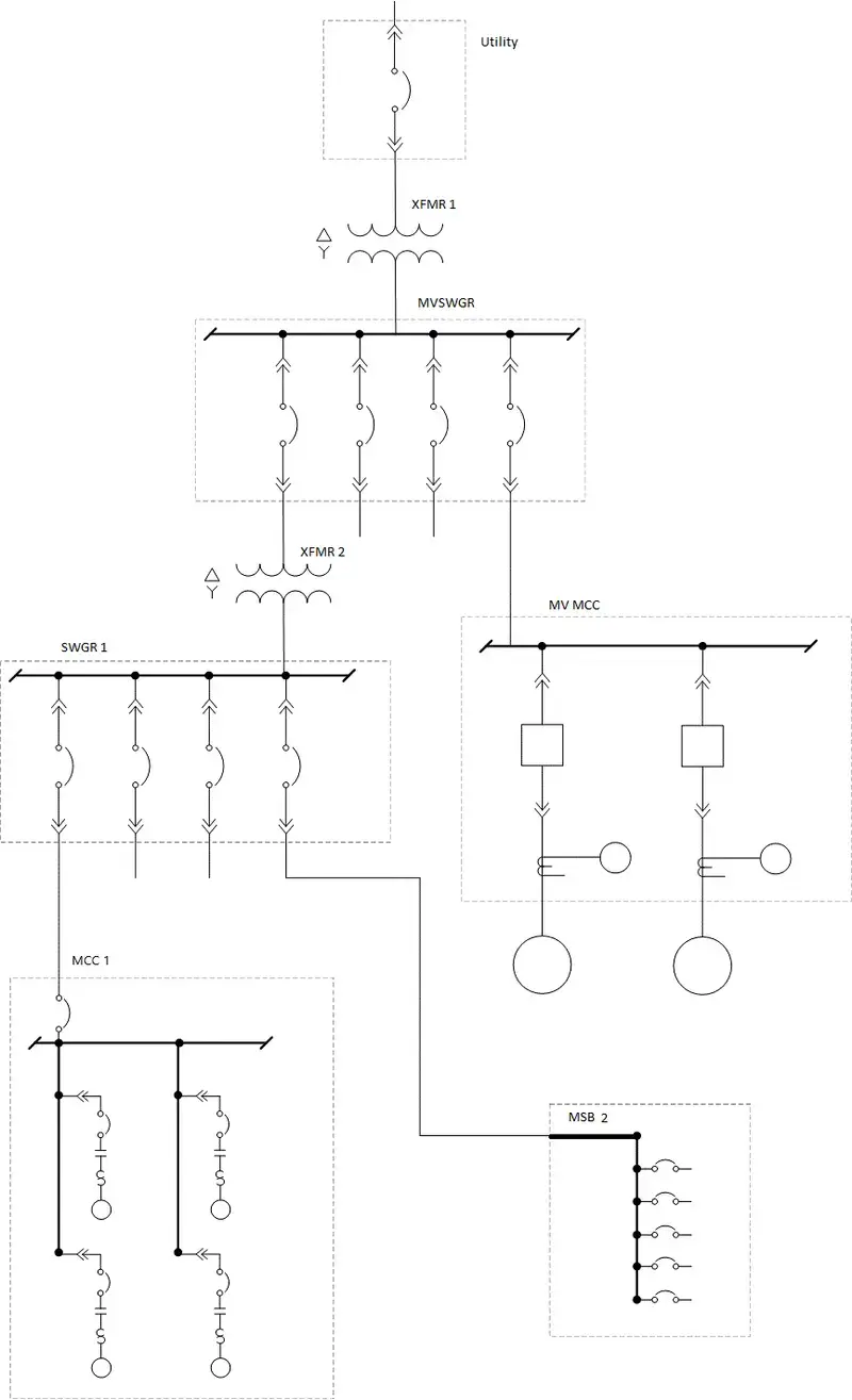 Diagram garis tunggal listrik lengkap di papan kontrol panel utama